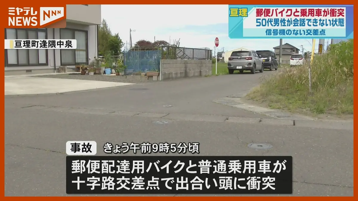 日テレNEWS NNN 6月15日(月) 16:37 信号機ない交差点で…郵便配達用