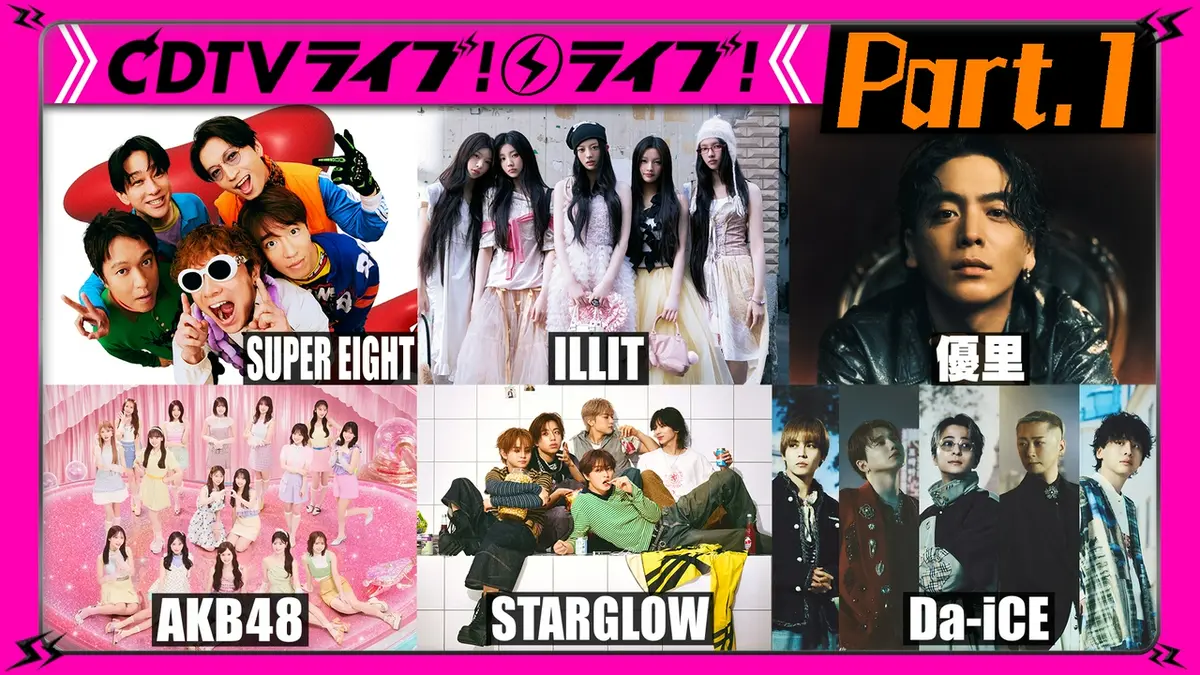 cdtv 見逃し 配信