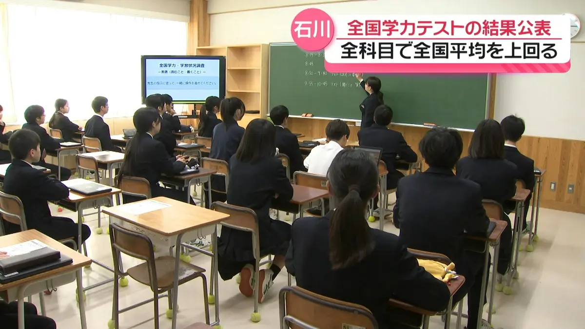 日テレNEWS NNN 8月3日(月) 18:37 石川の小中学生 全科目で全国平均
