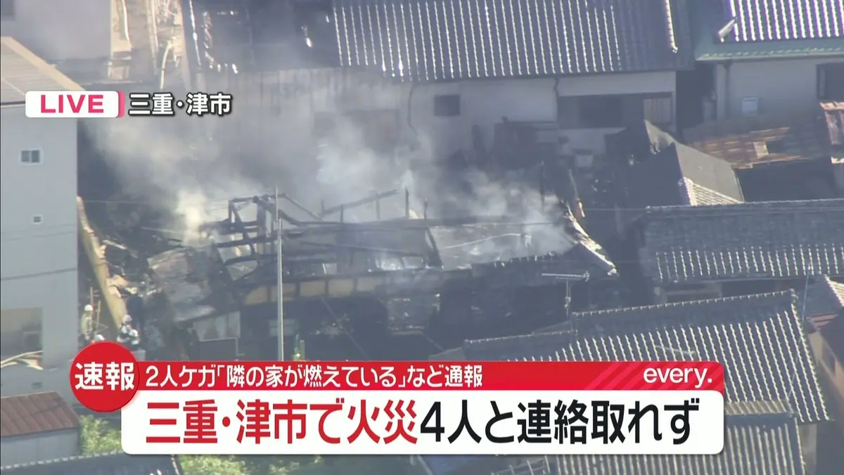 活動歴および当時の関連ビジュアル記録