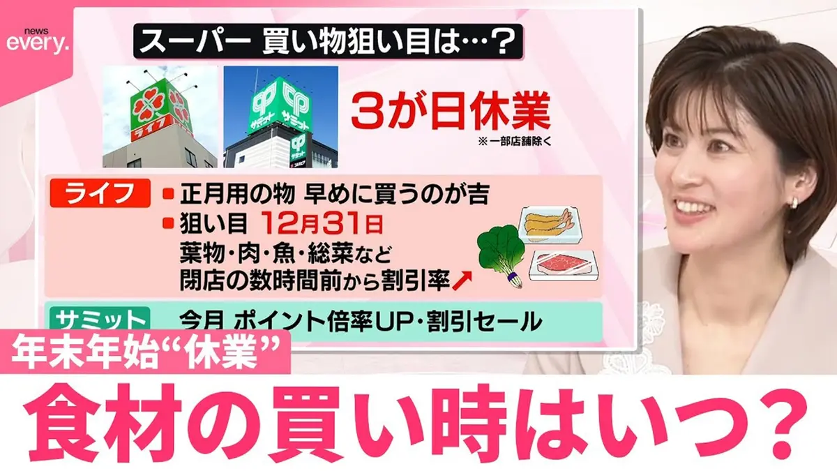 公の場での発言・インタビュー報道記録