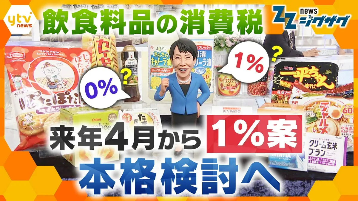 テレビ　買った当時は６万円ほどでしたが３万円の半額にします サタデーLIVE ニュース ジグザグ 6月6日(土)放送分 【消費減税】高市