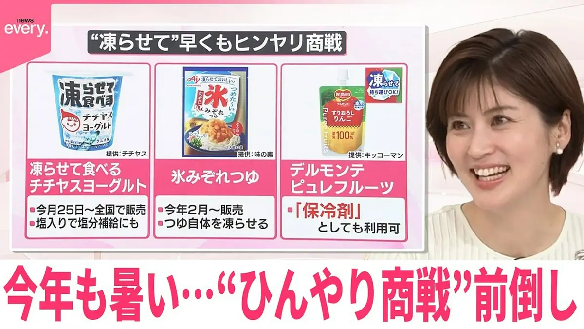 日テレNEWSセレクト 5月12日(火)放送分 【なるほどッ！】今年も暑い