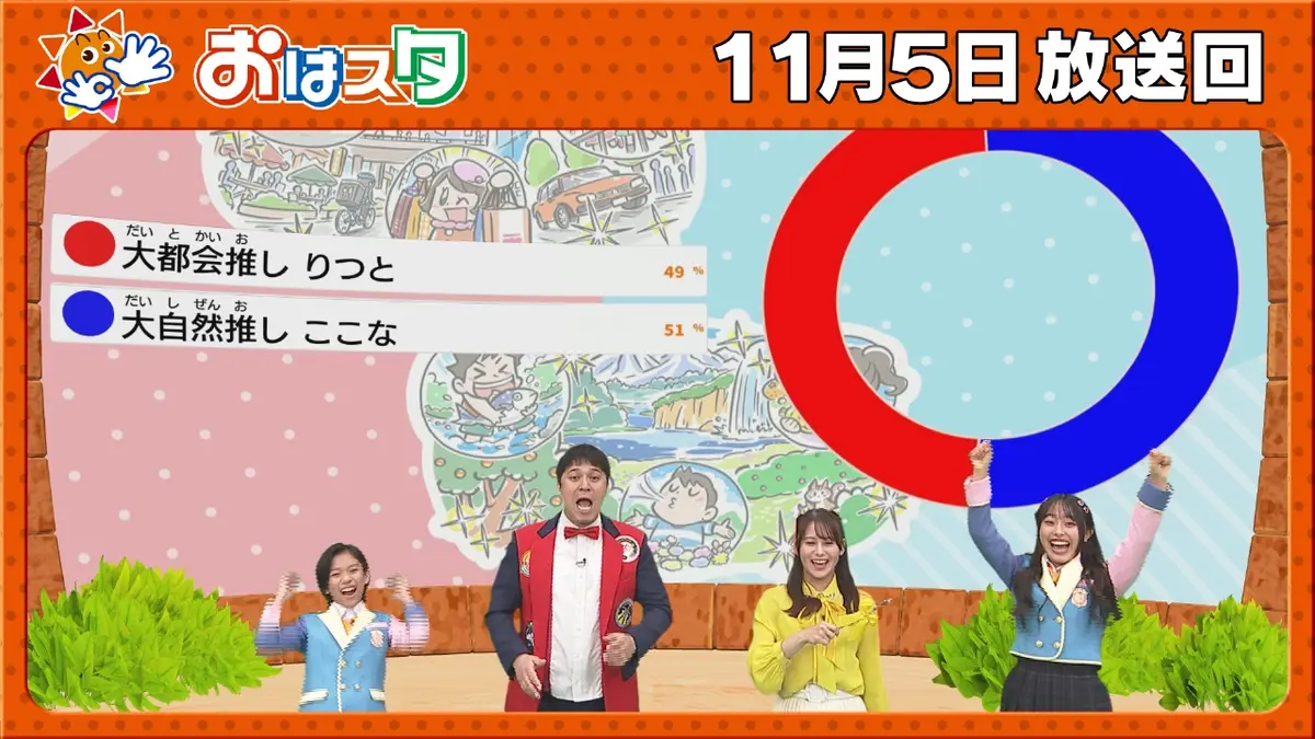 おはスタ 11月5日(水)放送分 世界遺産が舞台のプロジェクトに潜入 