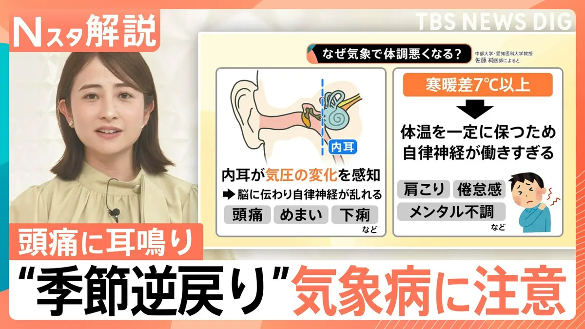 TBS NEWS DIG Powered by JNN 5月22日(金)放送分 潜在患者1000万人超