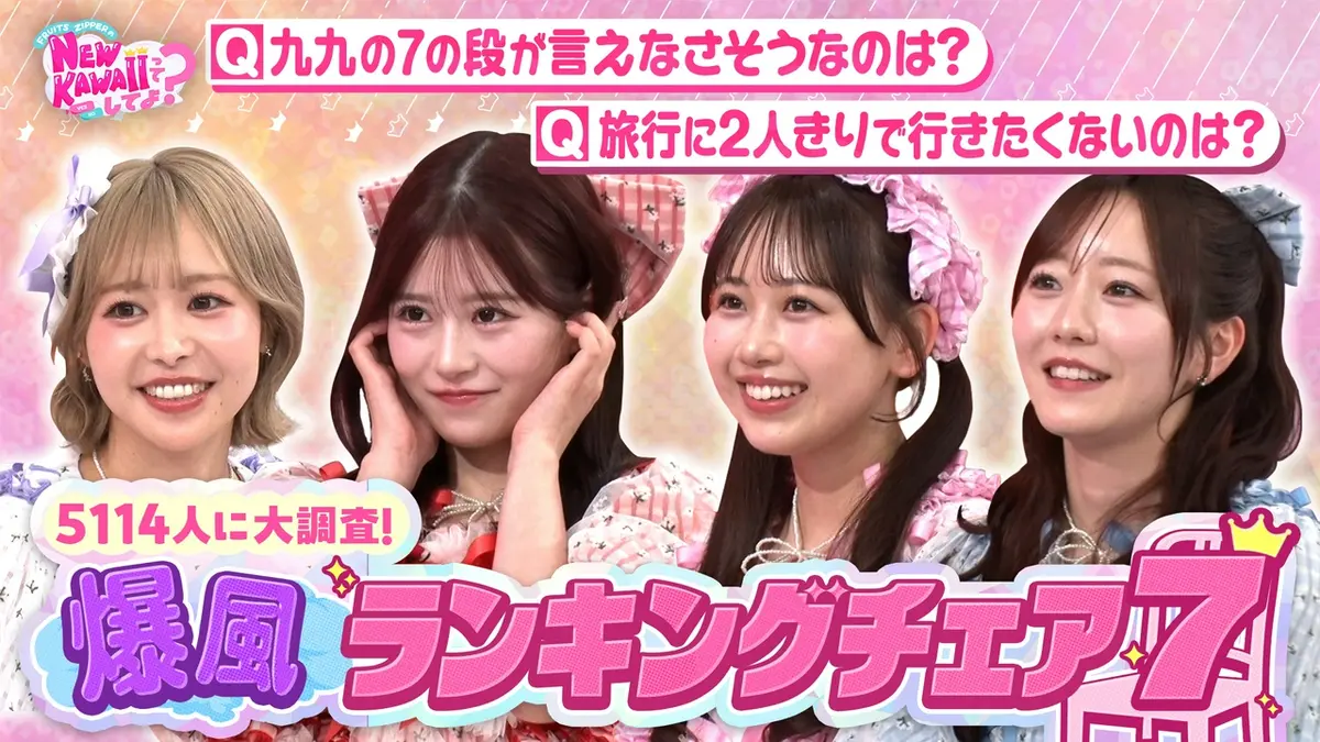 FRUITS ZIPPERのNEW KAWAIIってしてよ？ 7月9日(木)放送分 【ファン