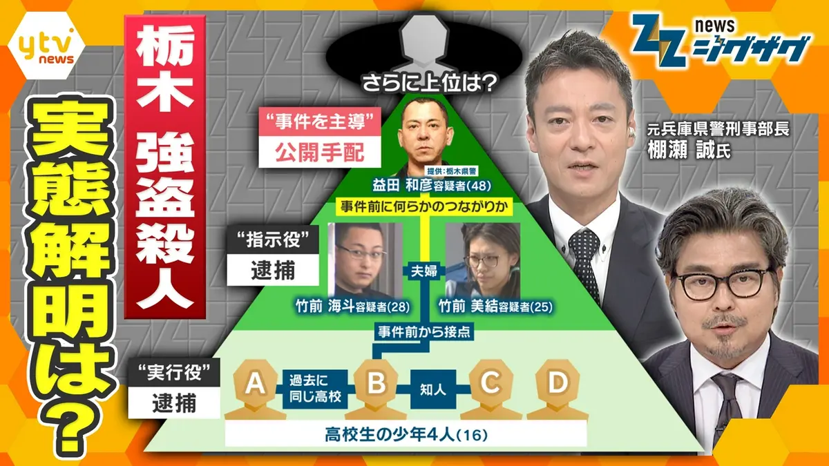 公の場での発言・インタビュー報道記録
