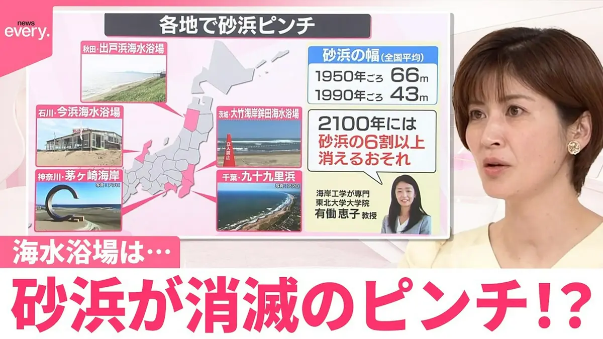 7月20日のニュース