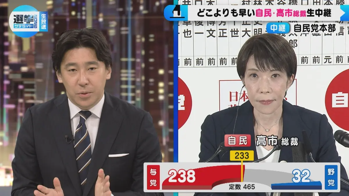 選挙サテライト 2月8日(日)放送分 選挙サテライト2026（3）～“サナエ
