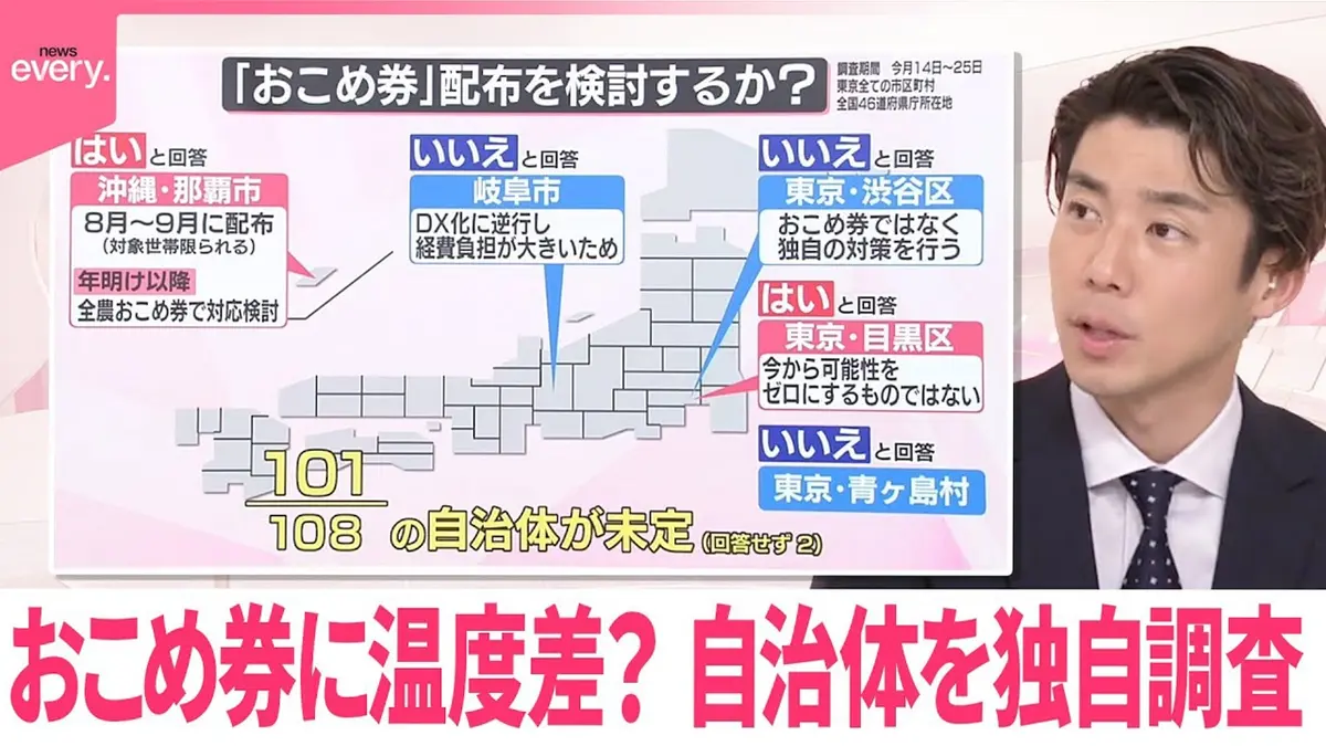 日テレNEWSセレクト 11月25日(火)放送分 【なるほどッ！】おこめ券に 
