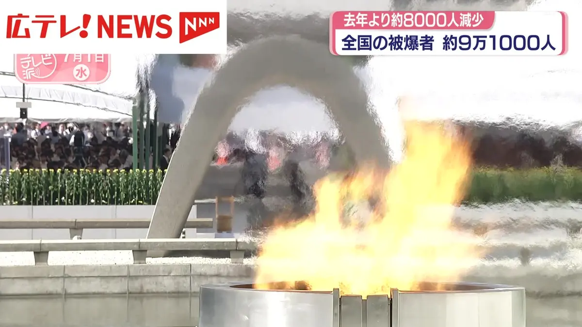 なぬ：平日発送 日テレNEWS NNN 7月1日(水) 19:55 被爆者9万1105人に 全国で1年に8000