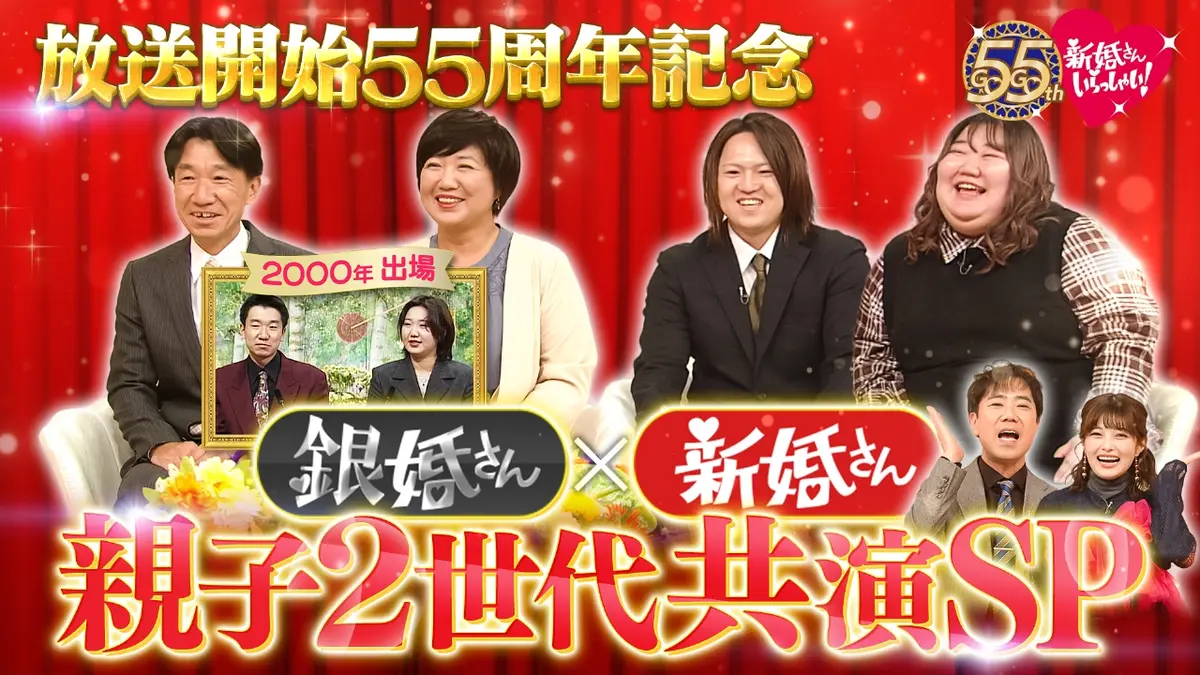 活動歴および当時の関連ビジュアル記録