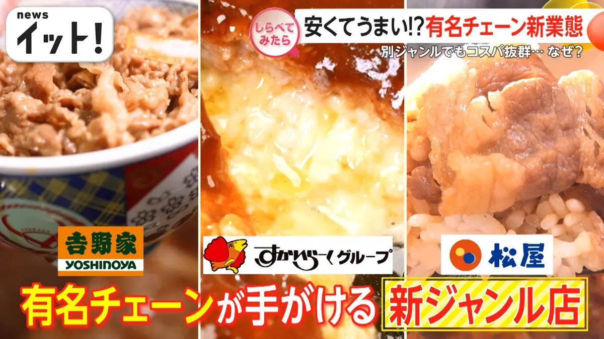 しらべてみたら】Live News イット！特集 1月8日(木)放送分 安くて