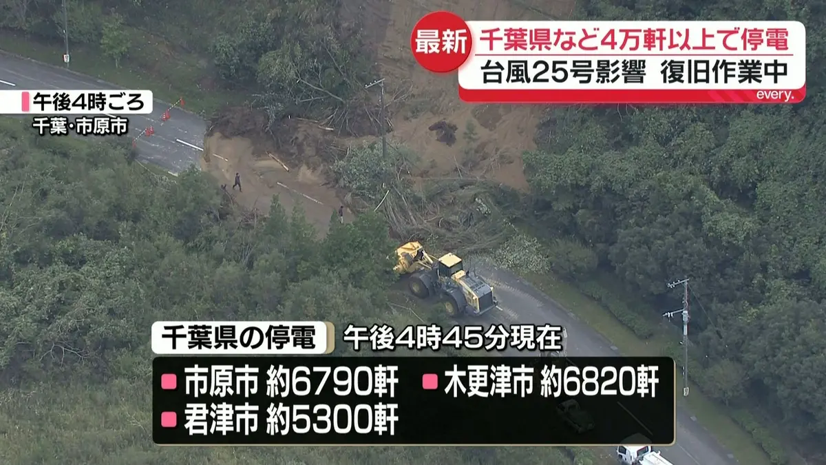 日テレNEWS NNN 9月22日(火) 17:36 【台風25号】千葉県など4万軒以上で