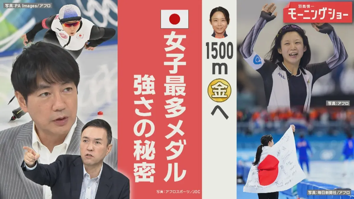 羽鳥パネル】羽鳥慎一モーニングショー 2月20日(金)放送分 髙木美帆