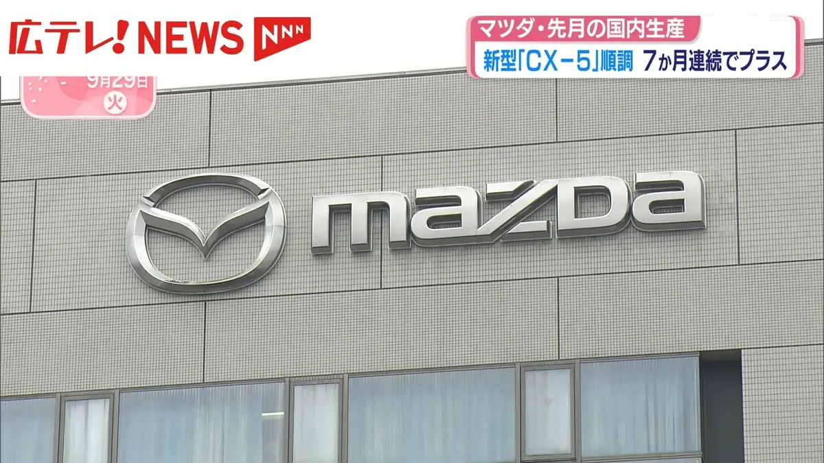 日テレNEWS NNN 9月29日(火) 19:42 マツダ・8月の国内生産 新型「CX-5