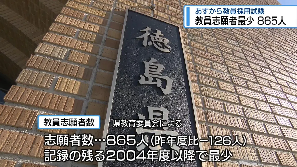 日テレNEWS NNN 7月17日(金) 18:00 18日から教員採用試験 志願者数は