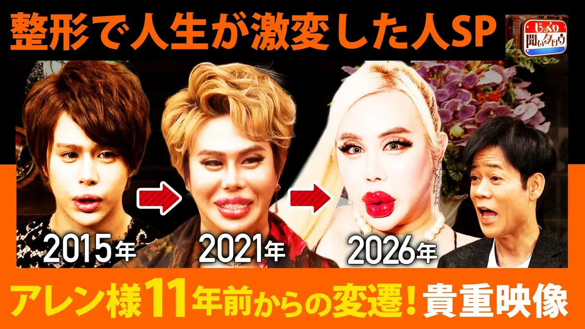 活動歴および当時の関連ビジュアル記録