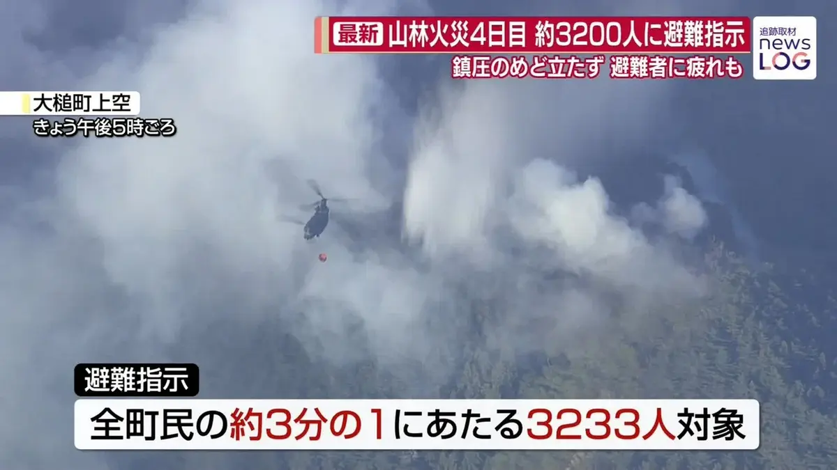 日テレNEWS NNN 4月25日(土) 22:36 岩手・大槌町の山林火災4日目…鎮圧