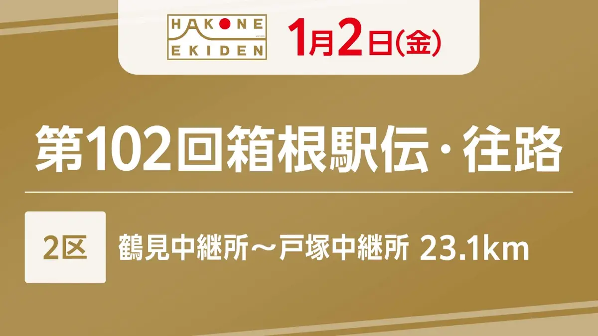 第102回箱根駅伝 1月2日(金)放送分 第102回箱根駅伝 往路2区｜スポーツ