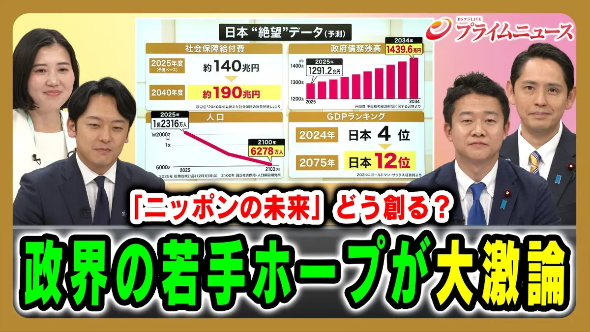 プライムニュース 1月7日(水)放送分  「ニッポンの未来」どう創る？政界の若手ホープが大激論｜報道／ドキュメンタリー｜見逃し無料配信はTVer！人気の動画見放題
