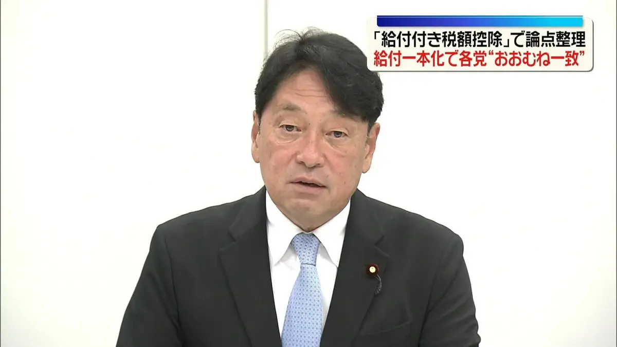 日テレNEWS NNN 5月20日(水) 21:43 「給付付き税額控除」で論点整理
