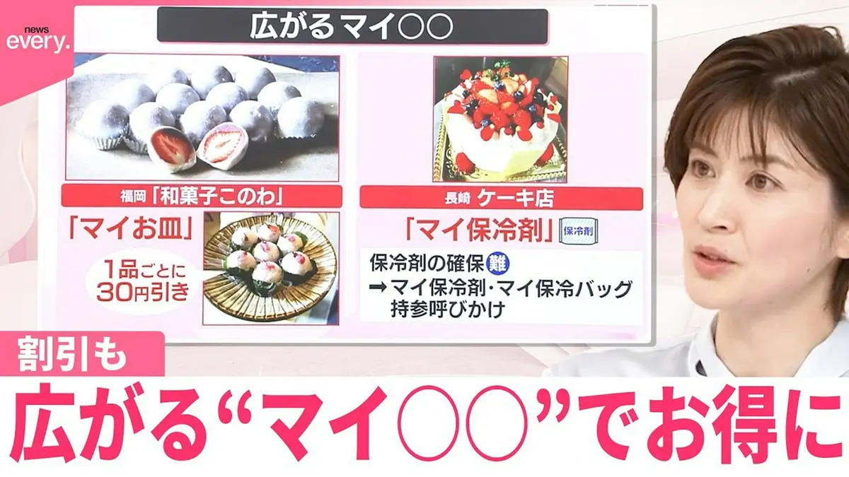 日テレNEWSセレクト 4月29日(水)放送分 【なるほどッ！】割引も…広がる 