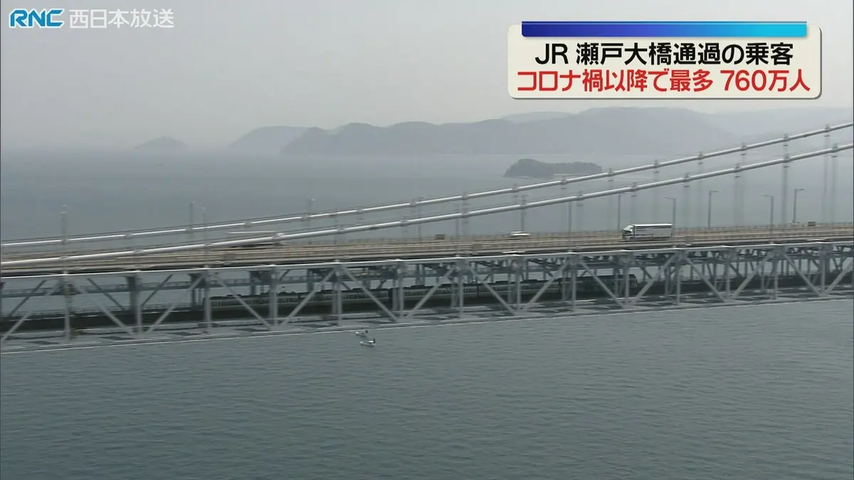 日テレNEWS NNN 5月18日(月) 11:40 瀬戸大橋を通過した列車の乗客
