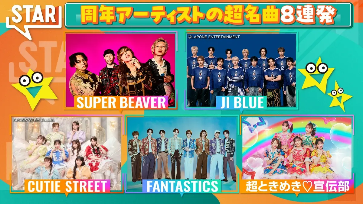 STAR 6月25日(木)放送分 スーパービーバー！バクナンいきもの秘蔵映像