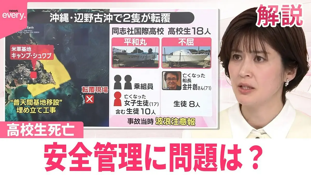 公の場での発言・インタビュー報道記録