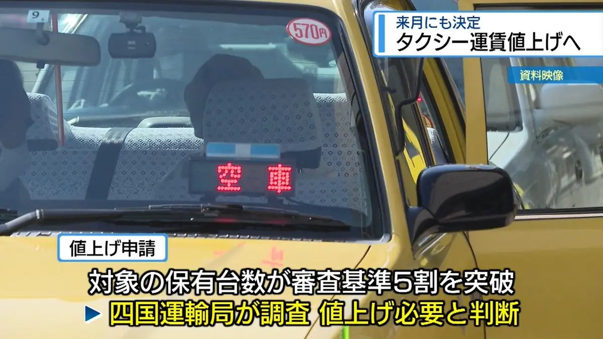 たく　3/11朝配達 日テレNEWS NNN 9月3日(木) 18:27 県内のタクシー3年ぶり値上げへ 10月