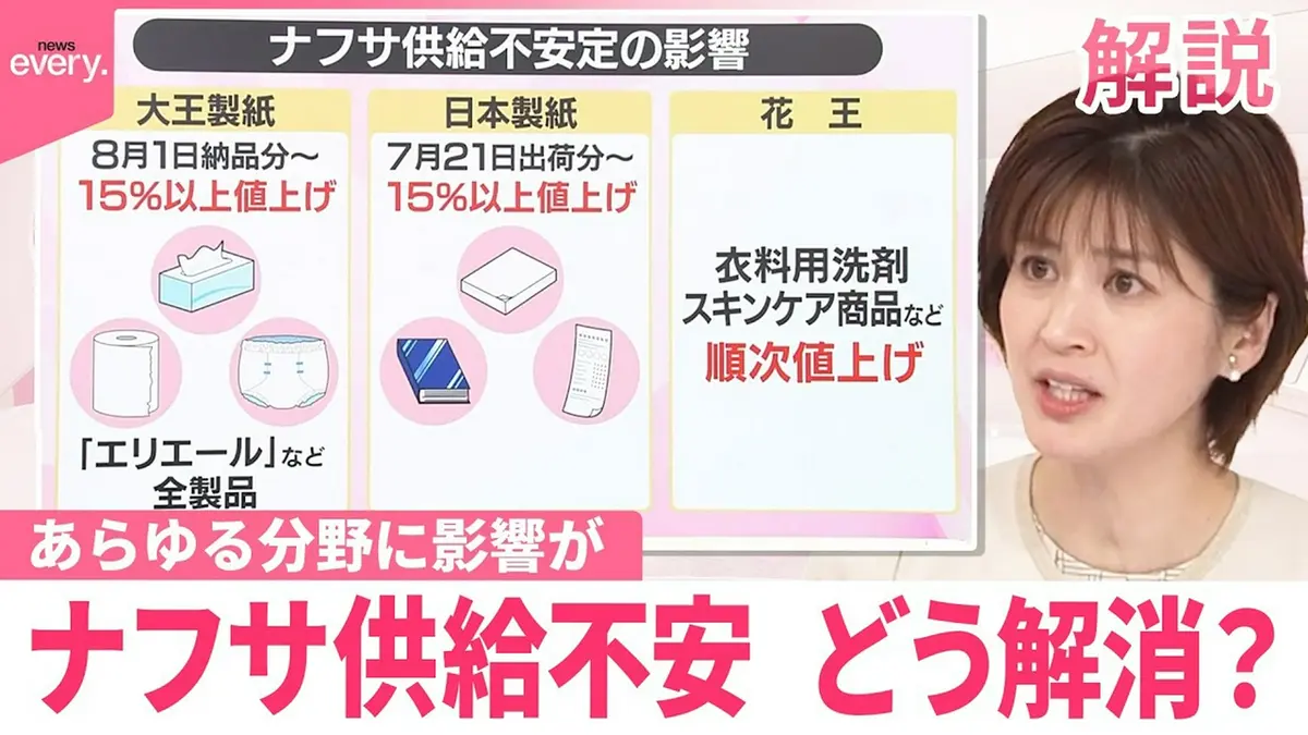 日テレNEWSセレクト 5月22日(金)放送分 【#みんなのギモン】ナフサ供給