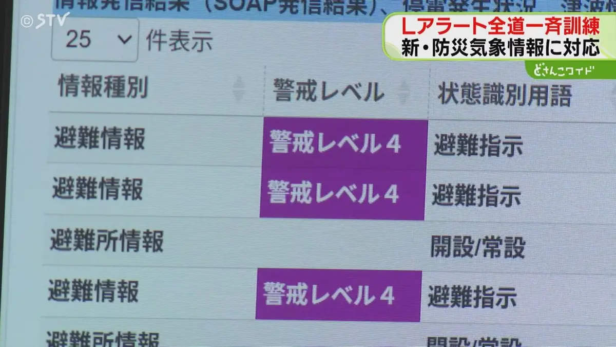 日テレNEWS NNN 5月29日(金) 16:02 全自治体参加Lアラート訓練 新たな