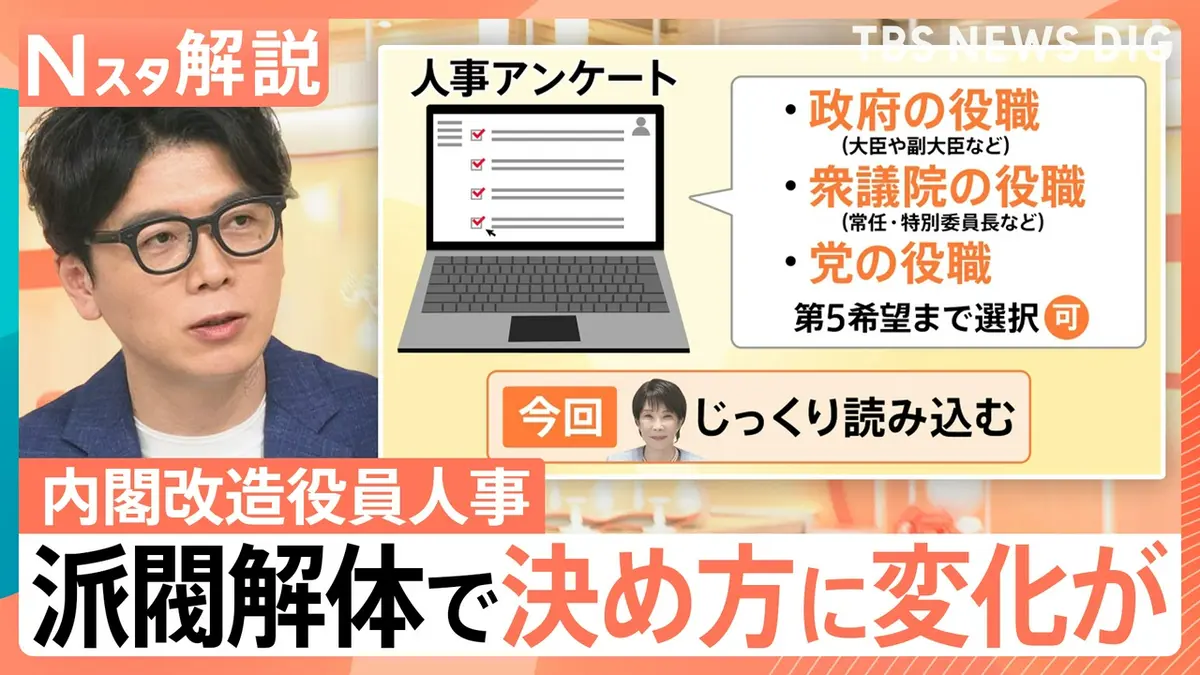公の場での発言・インタビュー報道記録