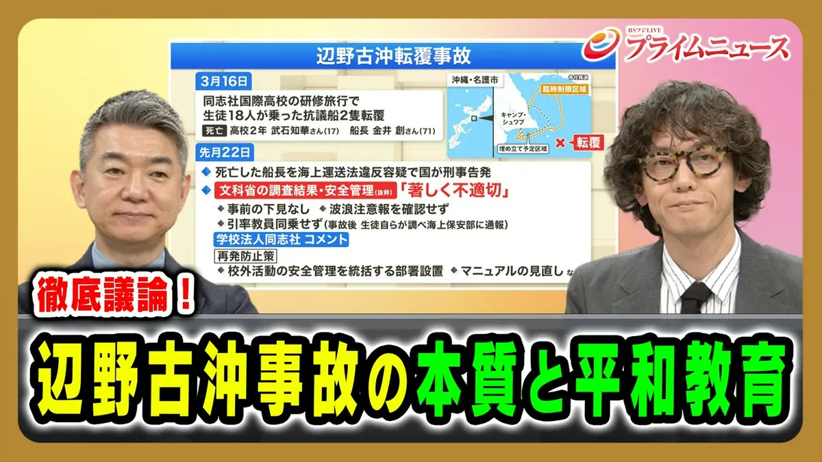 活動歴および当時の関連ビジュアル記録