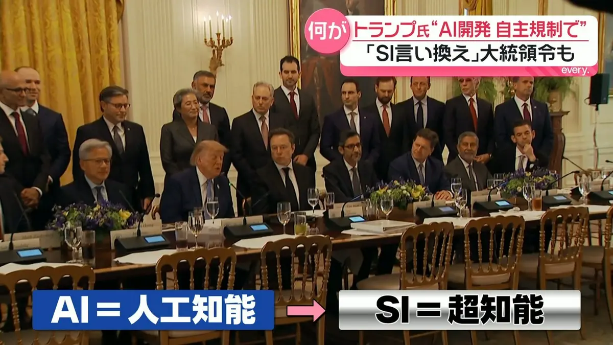 日テレNEWS NNN 9月30日(水) 18:47 トランプ大統領“AI開発自主規制で