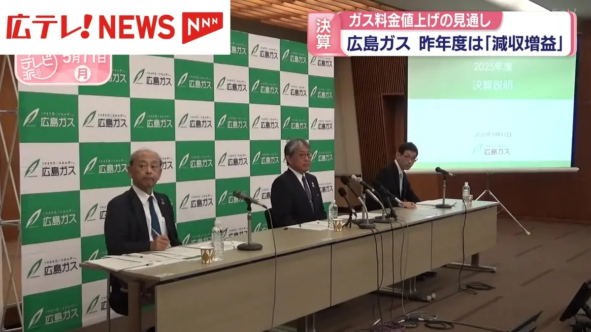 日テレNEWS NNN 5月11日(月) 19:26 広島ガス 2025年度は「減収増益」 8