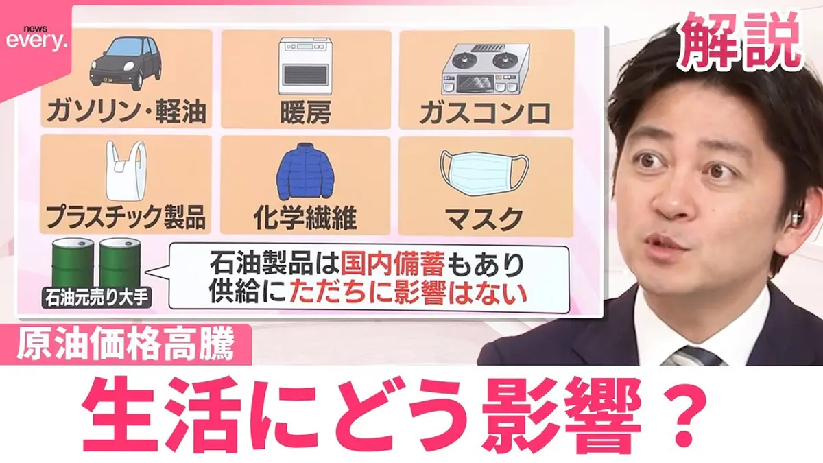 日テレNEWSセレクト 3月10日(火)放送分 【#みんなのギモン】原油価格 