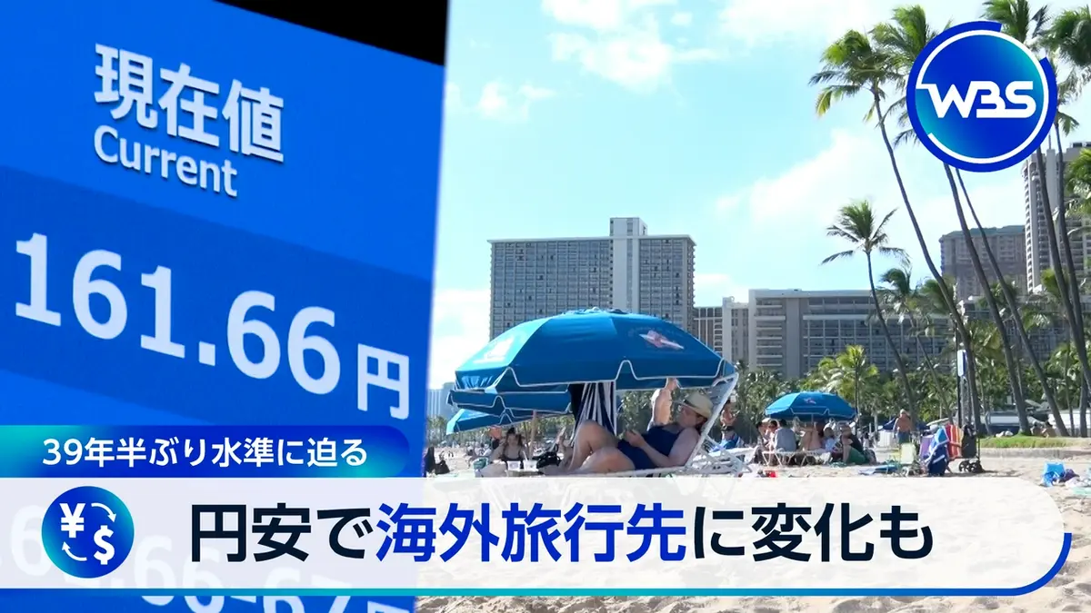 WBS（ワールドビジネスサテライト） 6月23日(火)放送分 39年半ぶり