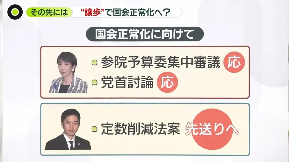 日テレNEWS NNN 7月8日(水) 5:58 【解説】野党側に“譲歩”で国会正常化