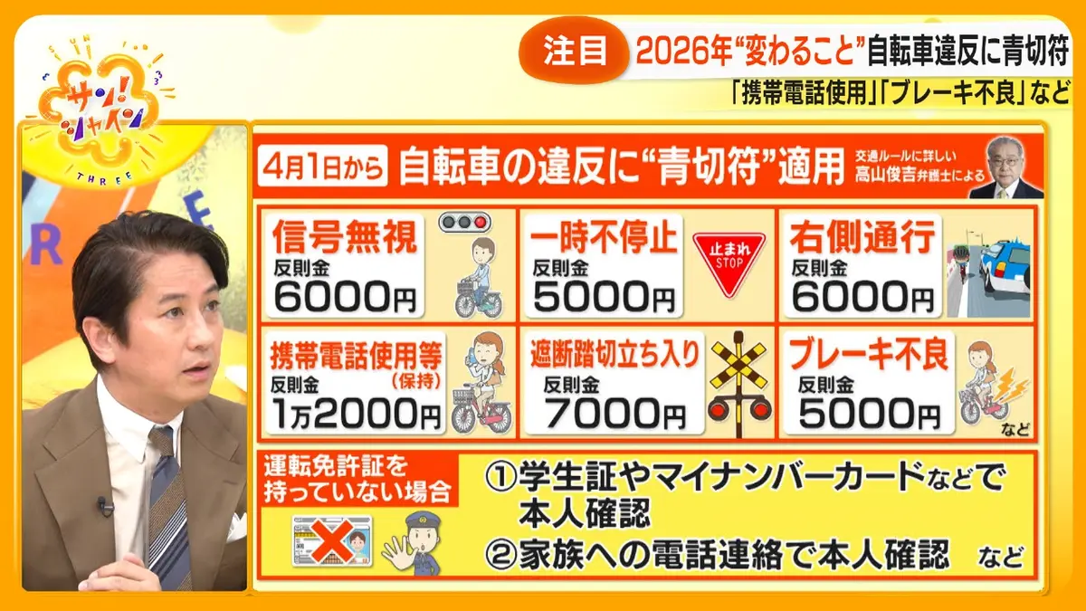 サン！シャイン 1月7日(水)放送分 2026年で“変わること”  値上げやルール・・・｜報道／ドキュメンタリー｜見逃し無料配信はTVer！人気の動画見放題
