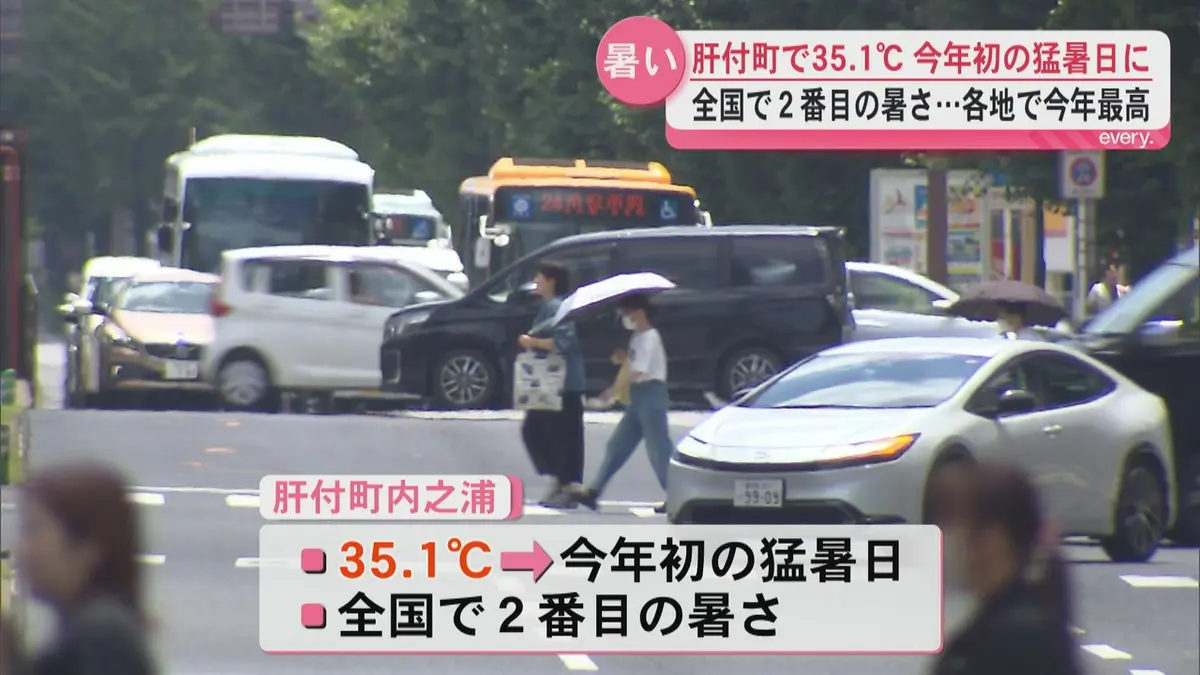 日テレNEWS NNN 7月7日(火) 18:46 「めちゃくちゃ暑い…」鹿児島で今年