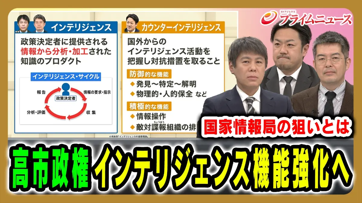プライムニュース 12月15日(月)放送分  動き出す日本のインテリジェンス機能強化…高市政権の戦略は｜報道／ドキュメンタリー｜見逃し無料配信はTVer！人気の動画見放題