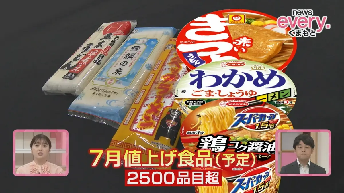 日テレNEWS NNN 7月1日(水) 19:03 食パンや即席めん…7月も続く値上げ