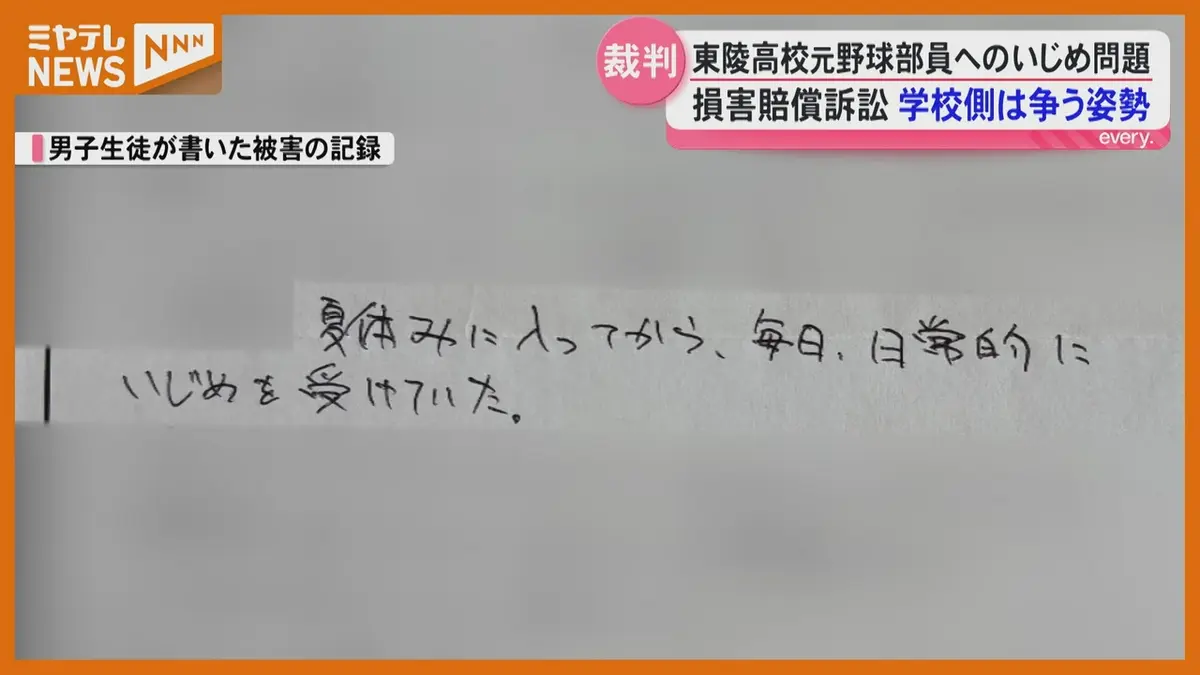 活動歴および当時の関連ビジュアル記録