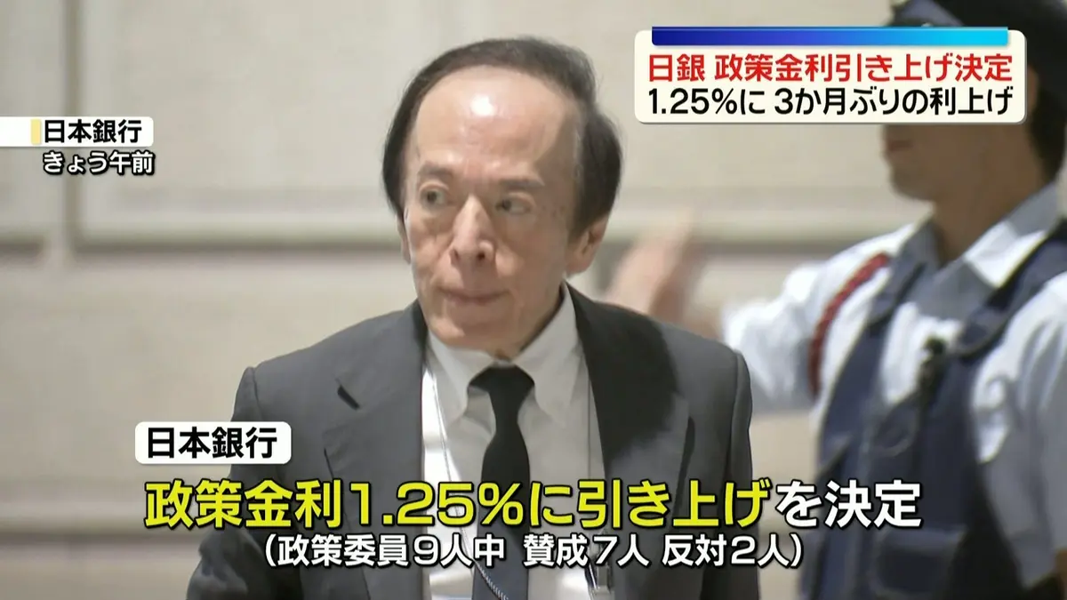 日テレNEWS NNN 9月18日(金) 14:38 日銀 政策金利引き上げ決定 6月以来