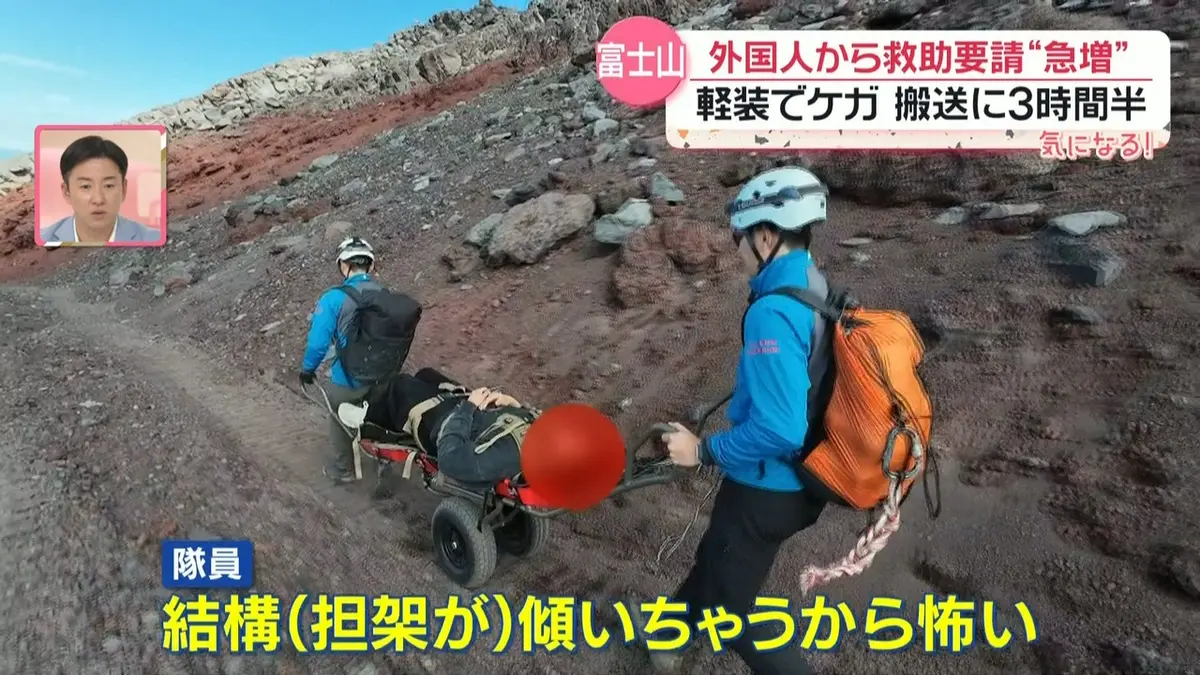 24時間テレビ 富士山登山