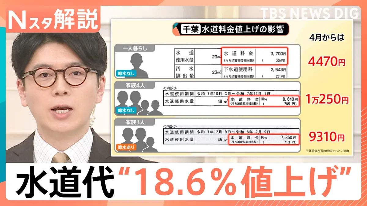 0円で差し上げます みんなの0円物件】無償譲渡物件の不動産マッチング支援サイト－空き家