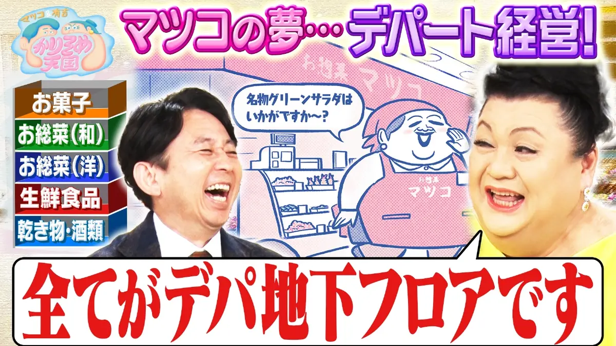 マツコ＆有吉 かりそめ天国 10月31日(金)放送分 マツ有が会社を経営 