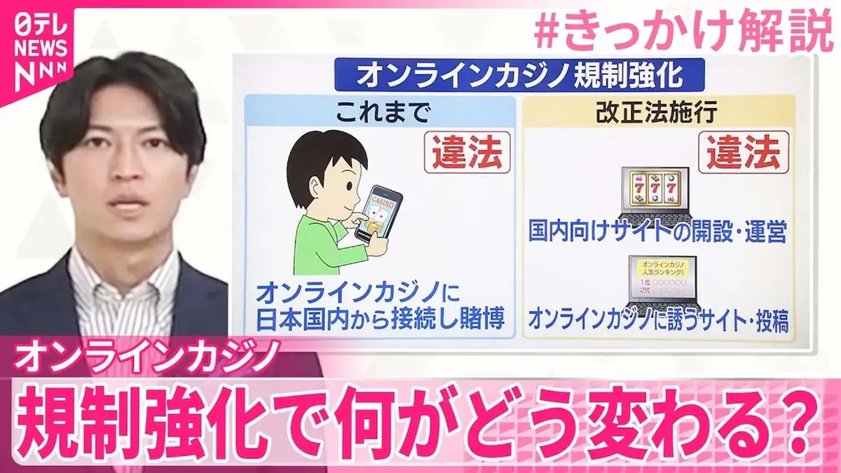 日テレNEWSセレクト 9月25日(木)放送分 【#きっかけ解説】オンライン